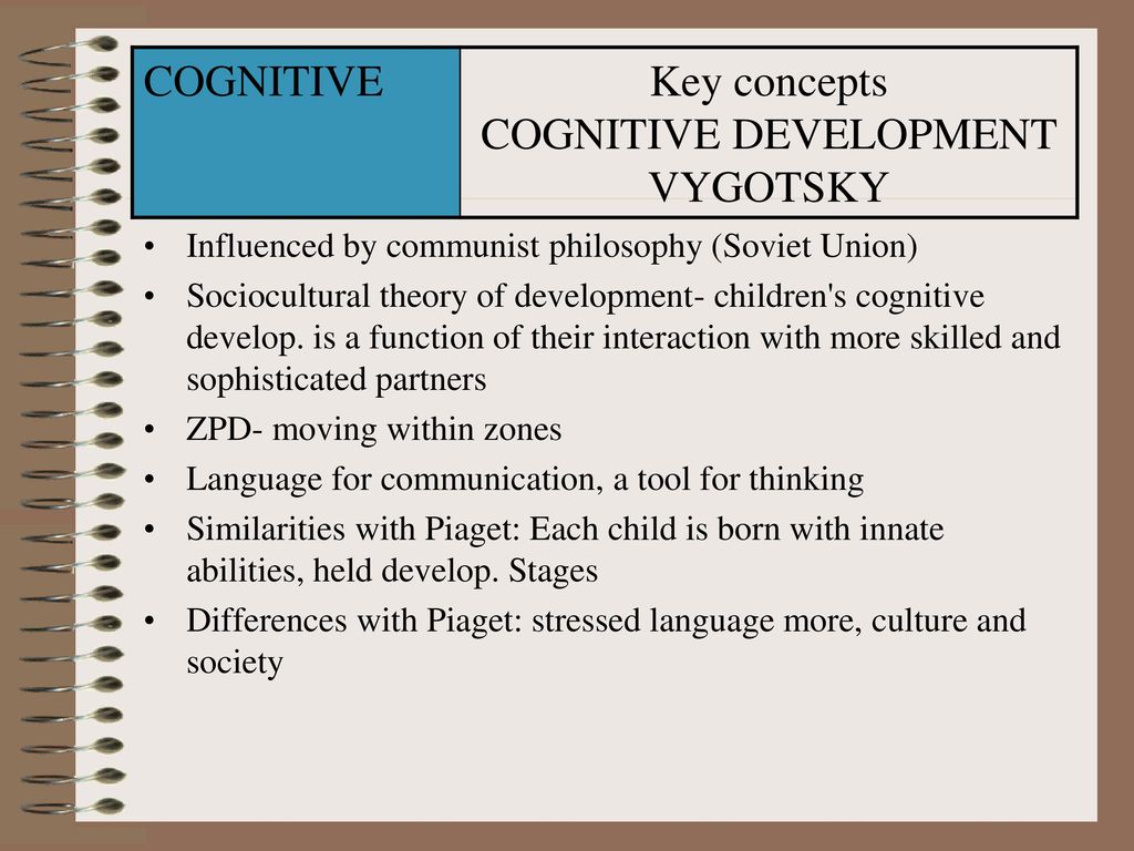 COGNITIVE PERSPECTIVE ppt download